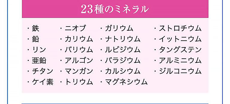 23種のミネラル ・鉄・ニオブ・ガリウム・ストロチウム・鉛・カリウム・ナトリウム・イットニウム・リン・バリウム・ルビジウム・タングステン ・亜鉛・アルゴン・バラジウム・アルミニウム・チタン・マンガン・カルシウム・ジルコニウム・ケイ素・トリウム・マグネシウム